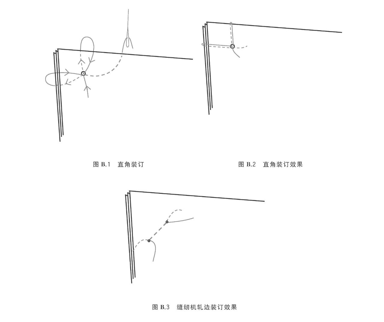 《紙質(zhì)歸檔文件裝訂規(guī)范》（DA/T69-2018）