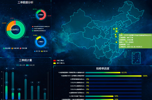 檔案的“永久”是多久？